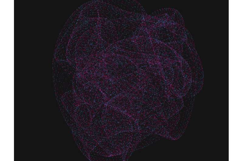 Réseaux de neurones graphiques inspirés de la physique pour résoudre des problèmes d'optimisation combinatoire