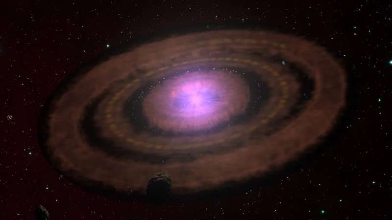 Planetą formuojantys diskai vystosi stebėtinai panašiai
