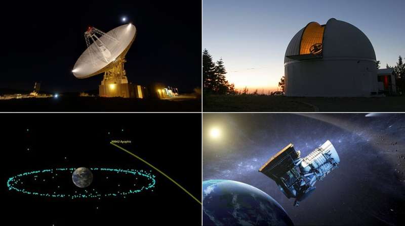 Обсерватории, участвовавшие в обнаружении опасного астероида