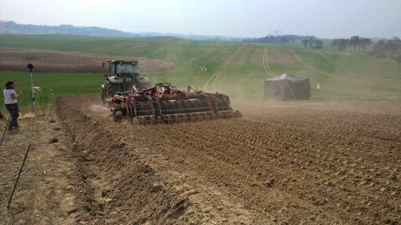 Ploughing and tilling soil on slopes is jeopardising future farm yields