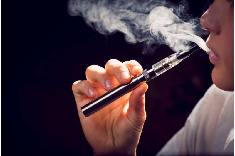 Potentially dangerous synthetic cooling agents are used at high levels in E-cigarettes and refillable vaping liquids