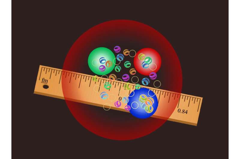 Protons are likely smaller than previously believed