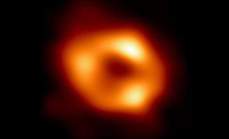F und A: Sie entdeckte das Schwarze Loch im Zentrum unserer Galaxie.  Diese Woche hat sie es endlich gesehen