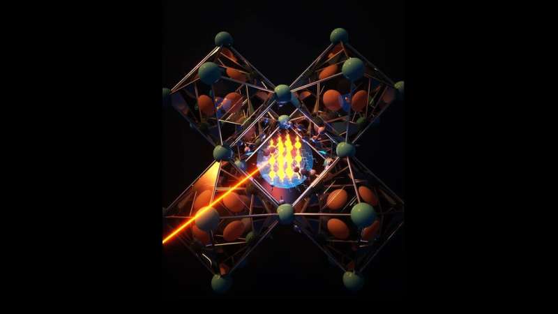Quantum 'Shock absorbers' allow perovskite to exhibit superfluorescence at room temperature