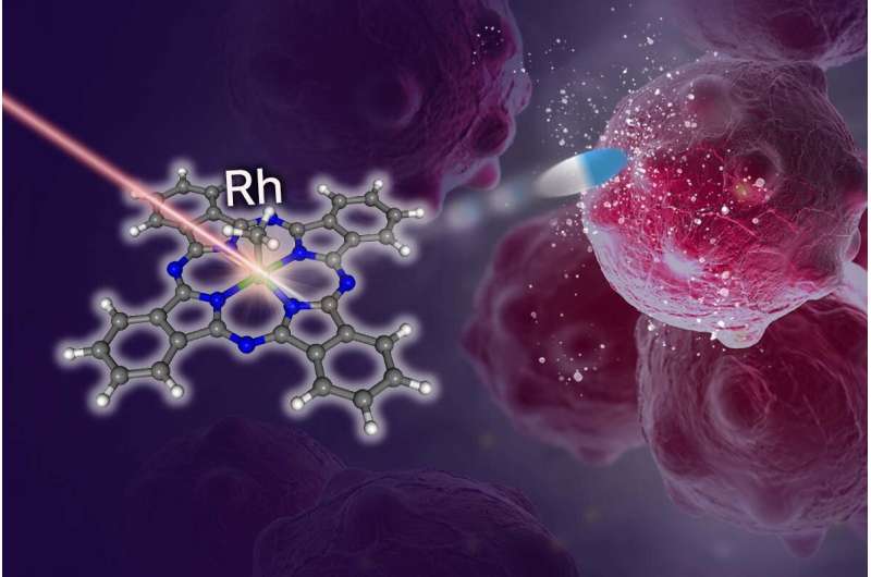 Radical new treatment system lights up cancer therapy