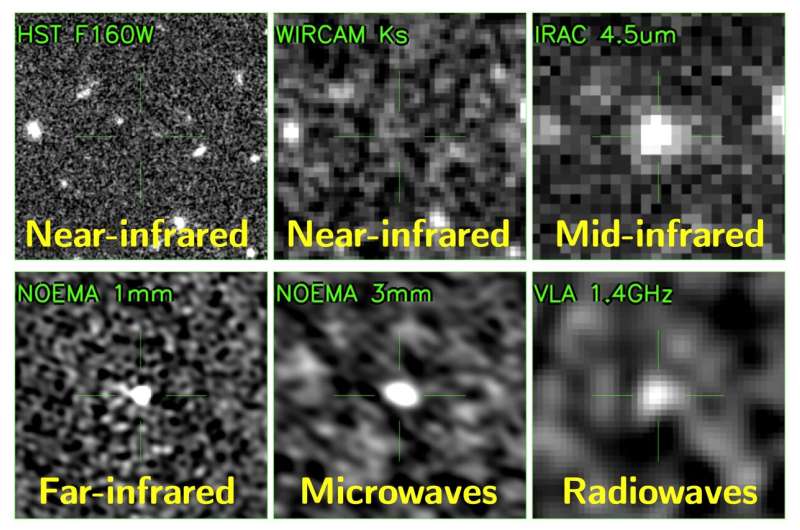 La radio y el microondas revelan la verdadera naturaleza de las galaxias oscuras en el universo primitivo