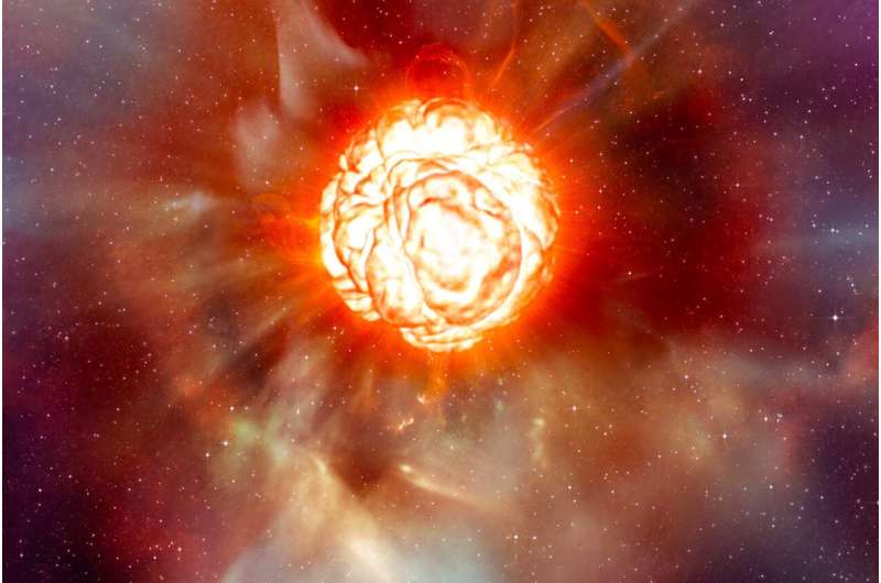 Red Alert: massive stars sound warning they are about to go supernova