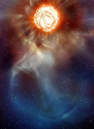 Red supergiant stars bubble and froth so much that their position in the sky seems to dance around