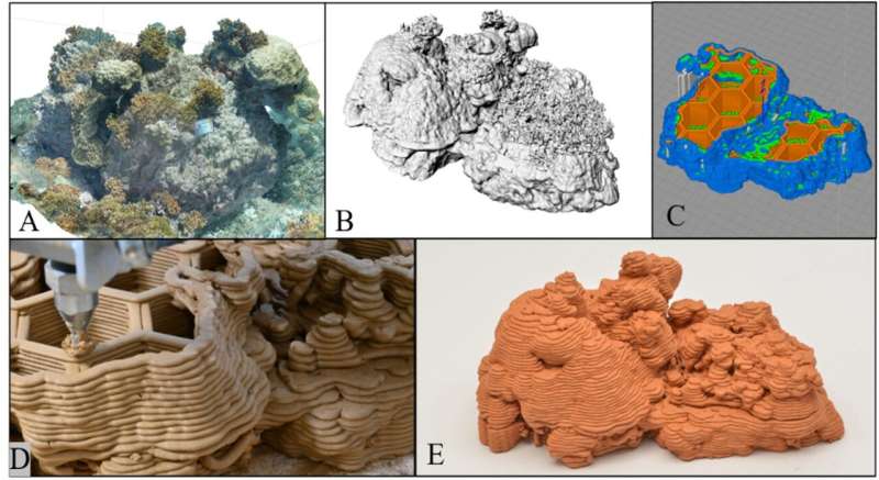 Reforming coral reefs using 3D printing