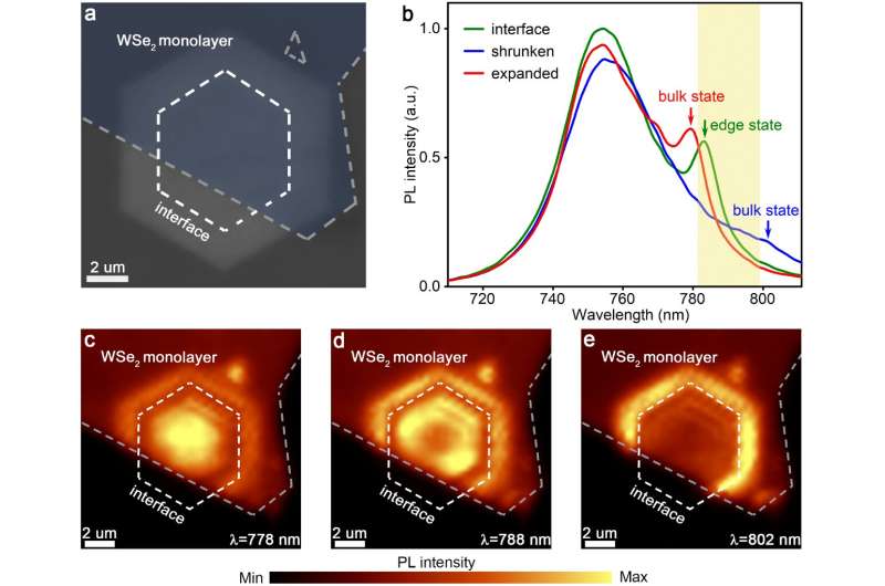 Research on photonic crystal topological state beyond the optical diffraction limit