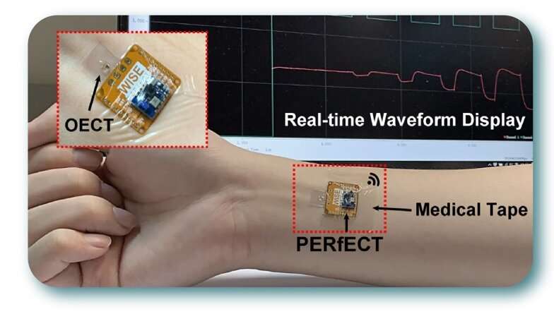 Research team develops coin-sized wearable biosensing platform for digital health