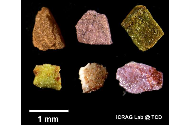 Researchers create synthetic rocks to better understand how increasingly sought-after rare earth elements form