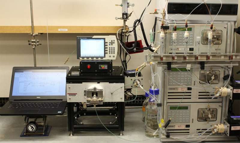 Researchers develop automated fast-flow instrument that can synthesize peptide-nucleic acids in a single shot