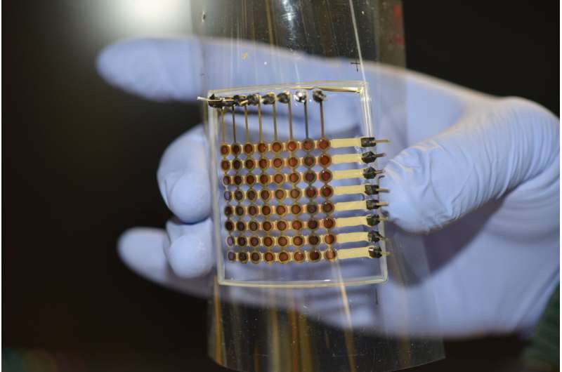 Researchers develop first fully 3D-printed, flexible OLED display