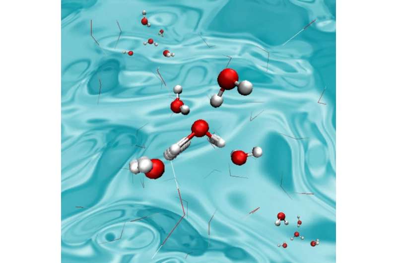Researchers develop procedure to interpret X-ray emission spectra of liquid water