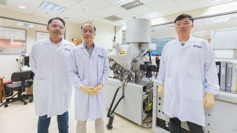 Researchers devise revolutionary method to generate hydrogen extra efficiently from water