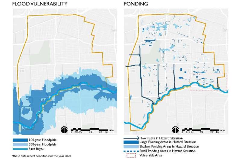 Researchers establish green infrastructure plan for Houston community