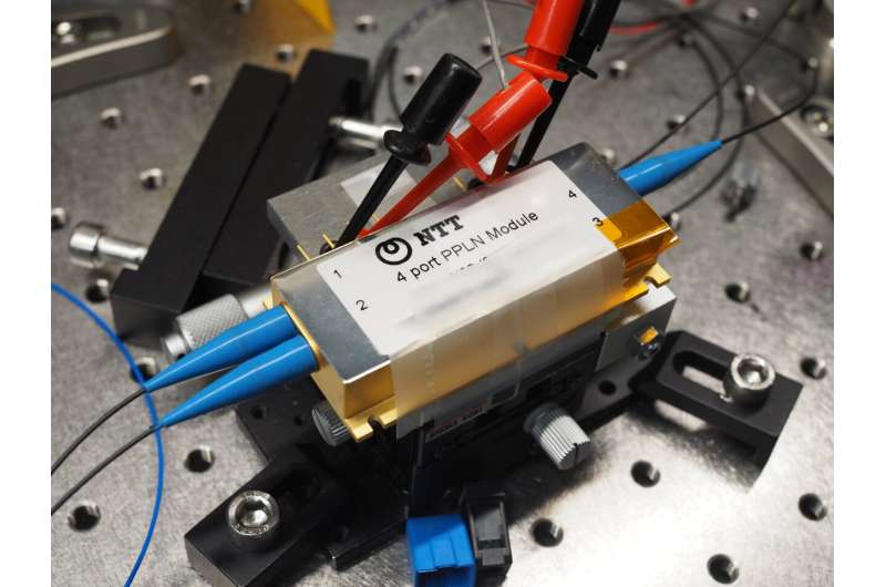Researchers generate high-quality quantum light with modular waveguide device