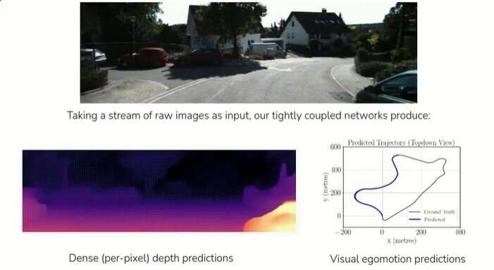 Researchers help robots navigate crowded spaces with new visual perception method