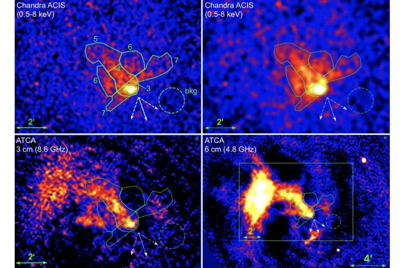 Researchers investigate “the Goose” pulsar wind nebula