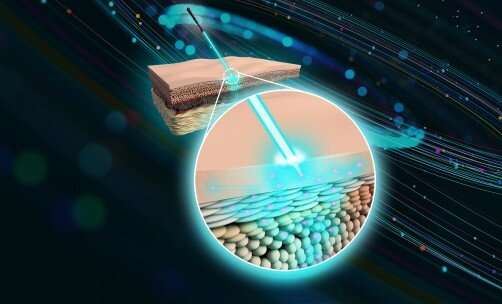 Des chercheurs produisent des nanodiamants capables de délivrer des remèdes médicinaux et cosmétiques à travers la peau