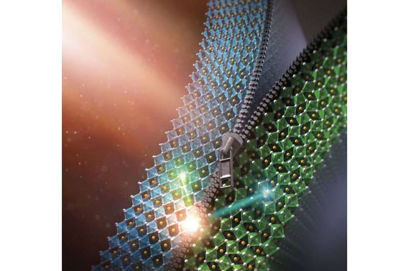 Researchers realize perovskite-based phase heterojunction solar cells  