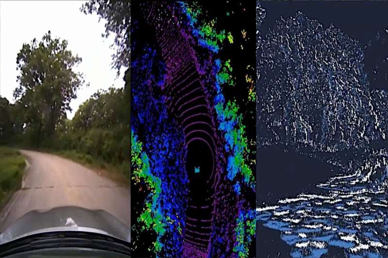 Researchers release open-source photorealistic simulator for autonomous driving | MIT News