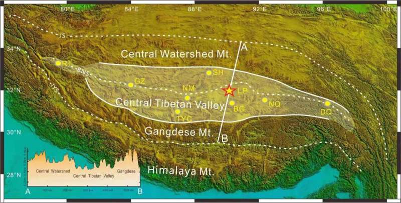 Researchers reveal evolution of Central Tibetan Valley