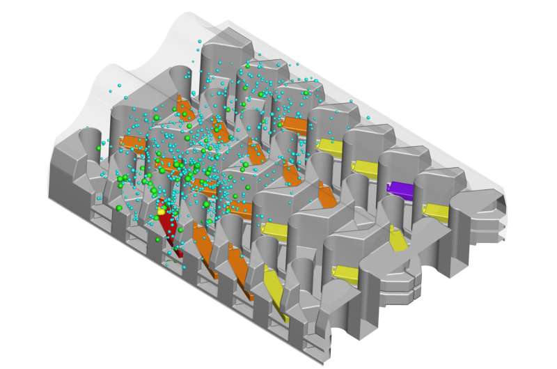 Researchers simulate SARS-COV-2 transmission and infection on airline flights