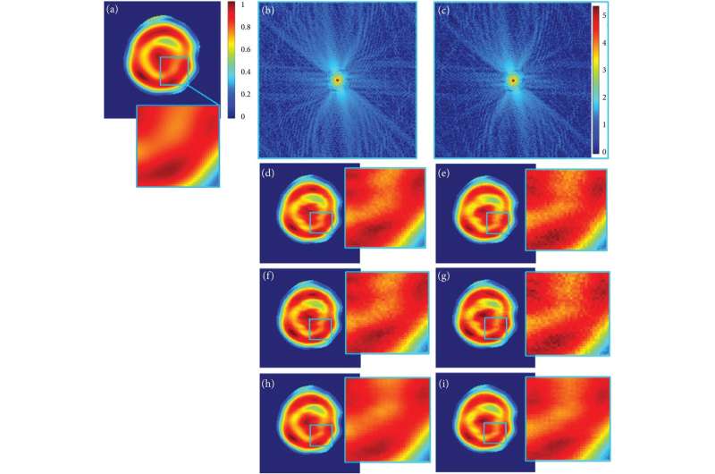 Researchers use 'complexity' as a guiding tool to make phase retrieval easier for coherent X-ray imaging