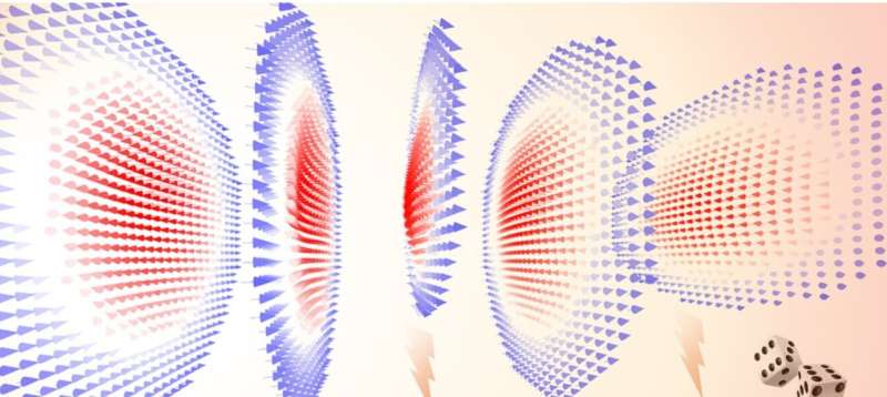 Researchers use tiny magnetic swirls to generate true random numbers