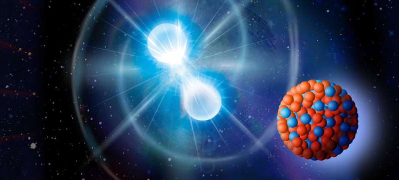 De mysteries van het universum onthullen onder de huid van een atoomkern