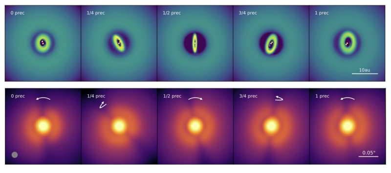 Rocking shadows in protoplanetary discs