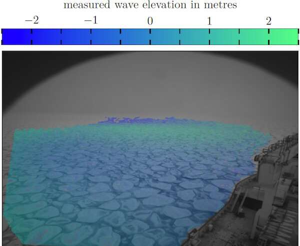 Scientists are divining the future of Earth's ice-covered oceans at their harsh fringes