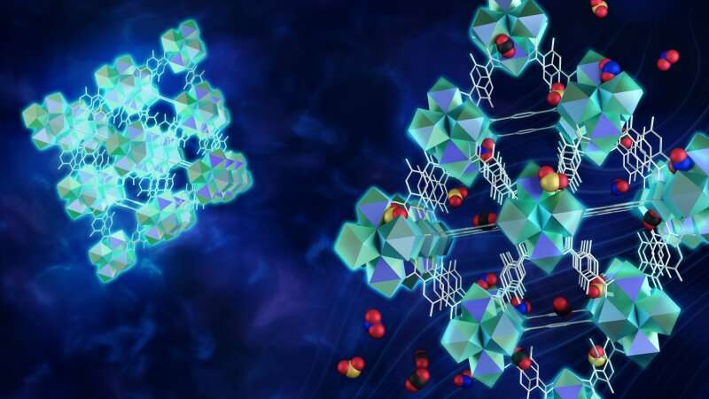 Scientists build microporous MOF traps for mitigating toxic gases