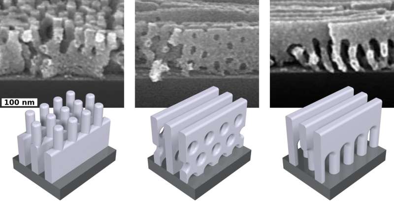 Scientists build nanoscale parapets, aqueducts and other shapes