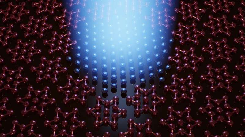 Scientists capture the first-ever view of a quantum phase hidden in a 2D crystal
