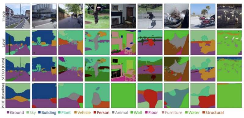 Scientists create algorithm to assign a label to every pixel in the world, without human supervision