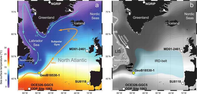 Scientists discover mechanism that can cause collapse of great Atlantic circulation system