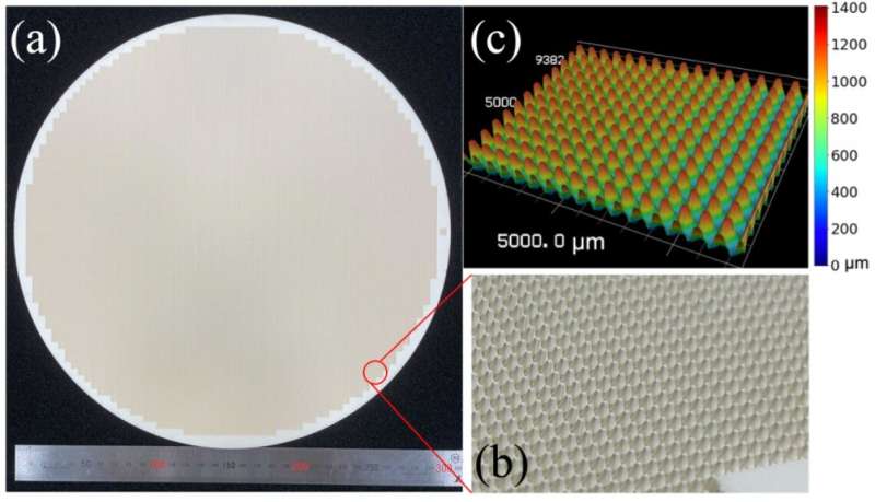 Scientists make a new type of optical device using alumina