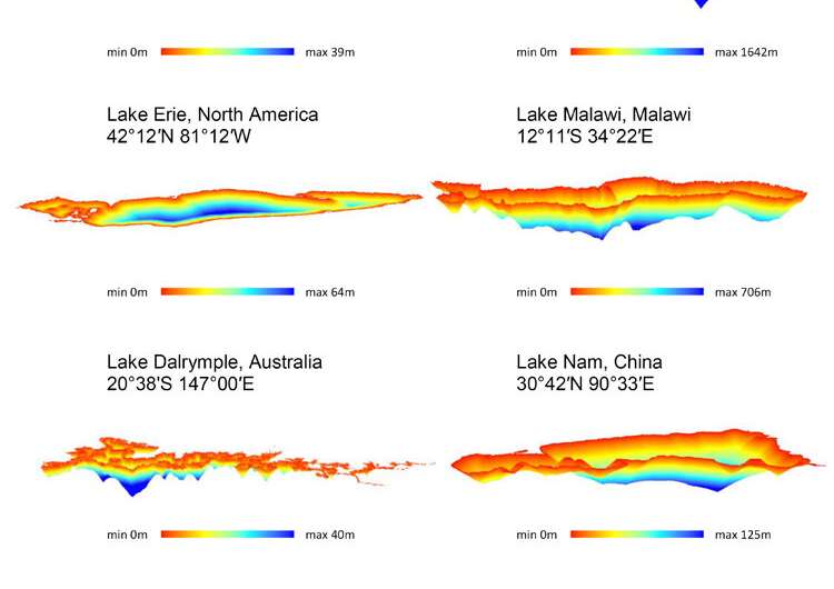 Scientists map underwater topography of more than 1.4 million lakes and reservoirs worldwide