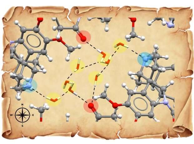 Scientists map water in molecular crystals, aiding drug development