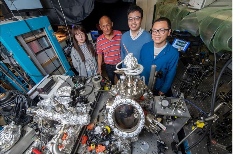 Oamenii de știință transformă o moleculă de hidrogen într-un senzor cuantic