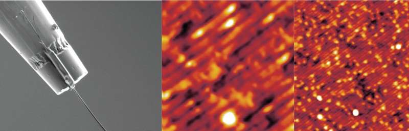 Scientists turn a nanowire with exotic currents into a probe for magnetism