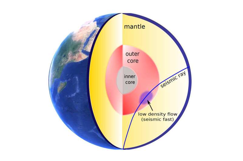 Seismic waves from earthquakes reveal changes in the Earth’s outer core