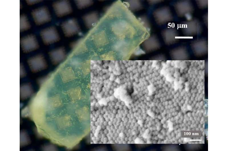 Self-assembling and complex, nanoscale mesocrystals can be tuned for a variety of uses