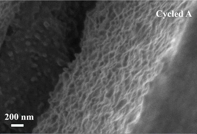 Self-standing mesoporous Si film can power lithium-ion batteries