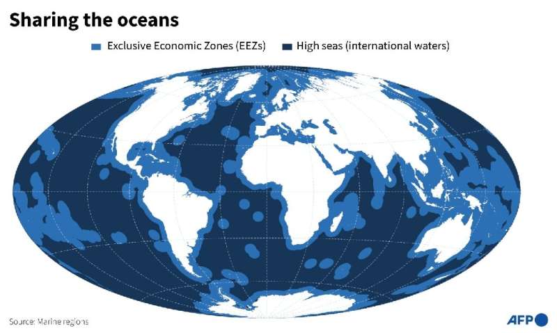 Sharing the oceans