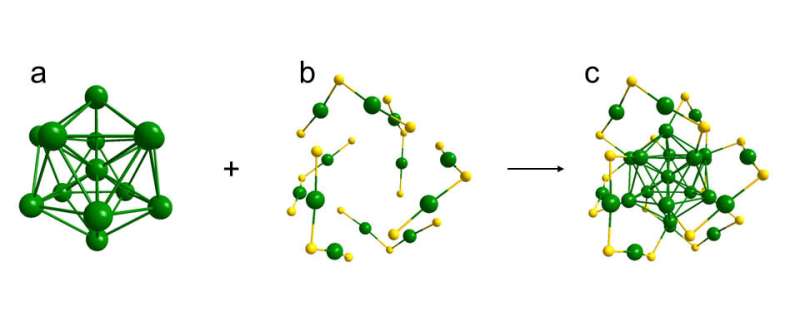 Single-atom-kernelled nanocluster catalyst obtained in