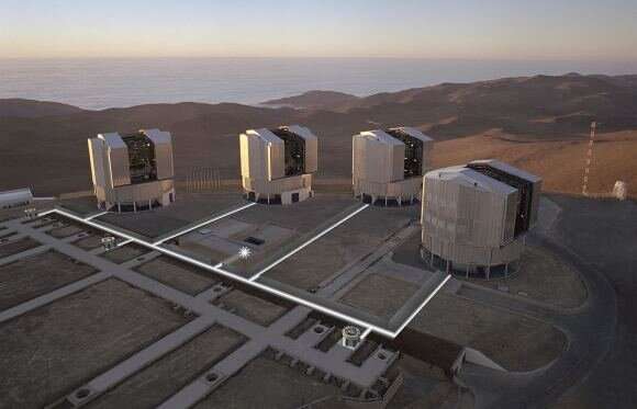 Smaller, ground-based telescopes can study exoplanet atmospheres, too